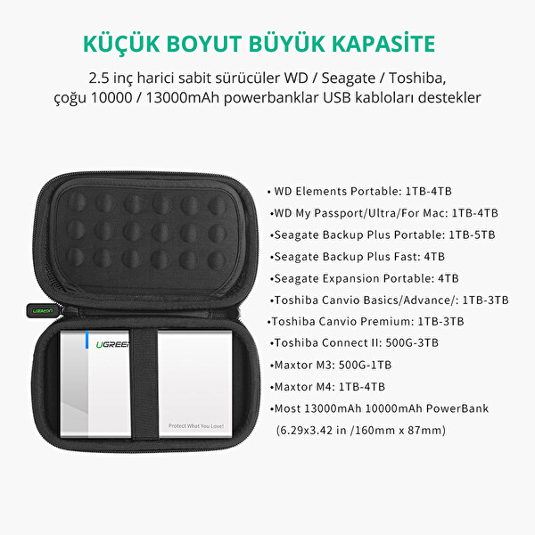 Ugreen 40707 LP128 2.5