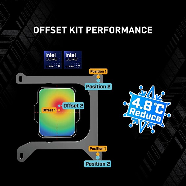 MSI MAG CORELIQUID A15 360 360 MM Siyah İşlemci Sıvı Soğutucu