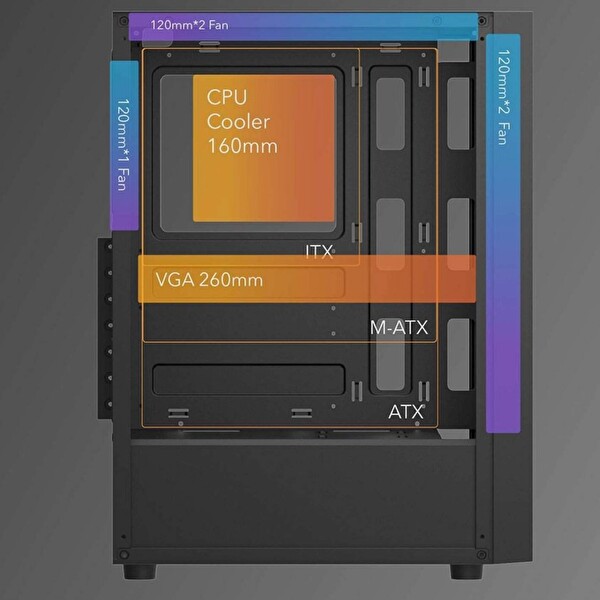 Aigo DarkFlash A290 USB 3.0 3×12 CM Fan Psu Yok Temperli Cam Atx Bilgisayar Kasası Siyah
