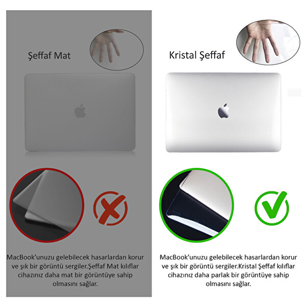 McStorey MacBook Air M2 15.3