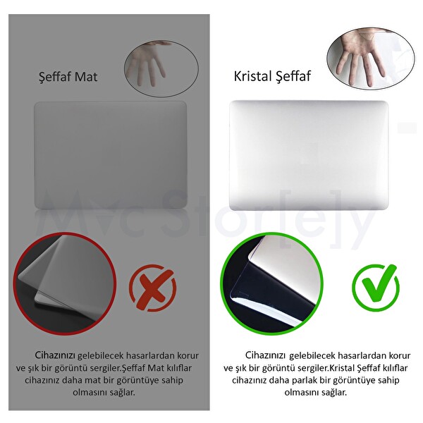 SyncCase Huawei Kılıf Matebook D15 Koruyucu (2019-2020-2021-2022 Yılı) İle Uyumlu Kristal İz Yapmaz Kılıf Şeffaf