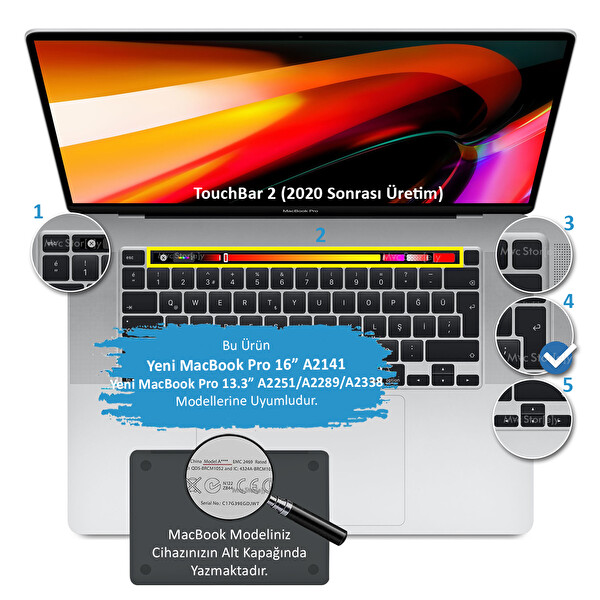 Pembe Yeşil Macbook Pro Klavye Kılıfı 13inç M1-m2 Türkçe Q Baskı A2338 2289 2251 A2141 Ile Uyumlu