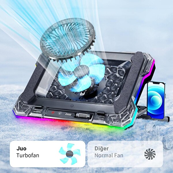 Juo Yeti 2200RPM RGB Işıklı Led Display Gaming Laptop Notebook Soğutucu Stand