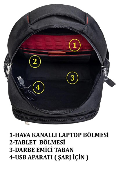 Başkent Çanta Laptop Sırt Çantası 15.6