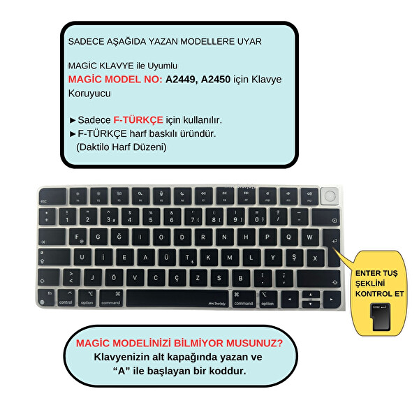 McStorey Apple Magic Keyboard-3 A2449 - A2450 - A3118 - A3203 F Klavye Siyah Koruyucu Kılıf
