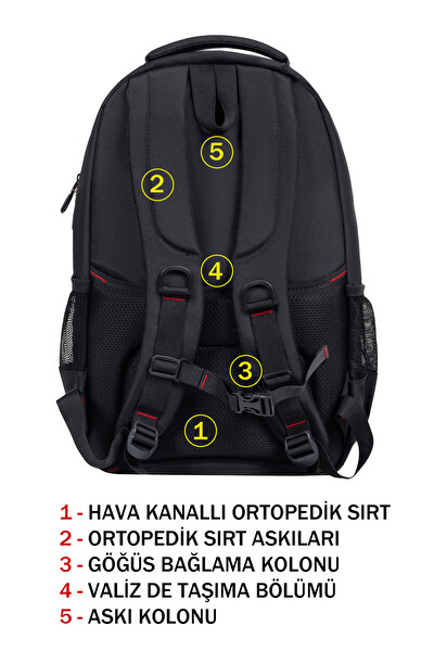 Dada 06 Siyah Laptop Sırt Çantası 14 inç Usb Typc-E Aparatlı Su Geçirmez Kumaş Ortopedik