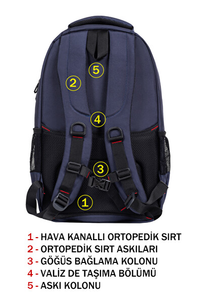Dada 06 Lacivert Laptop Sırt Çantası 14 inç Usb Typc-E Aparatlı Su Geçirmez Kumaş Ortopedik