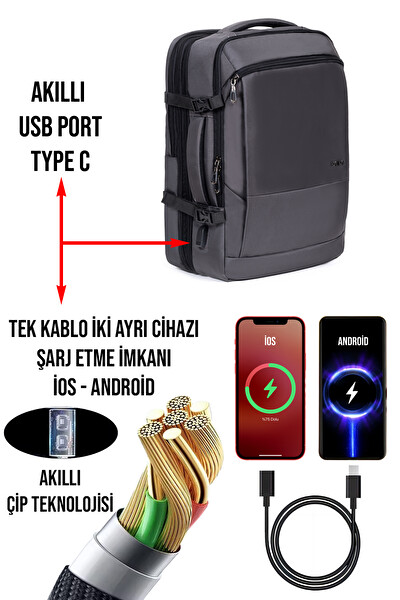 Dada Usb Aparatlı Körüklü 15.6