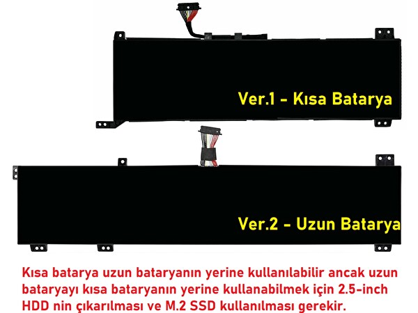 İnfostar Lenovo Legion 5-15ARH05 L19C4PC1 RLL-148 İle Uyumlu Notebook Bataryası Pili-Ver.2