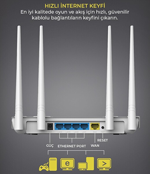 tr.Link TR-4000 300 Mbps 4 Port 4 Antenli Access Point