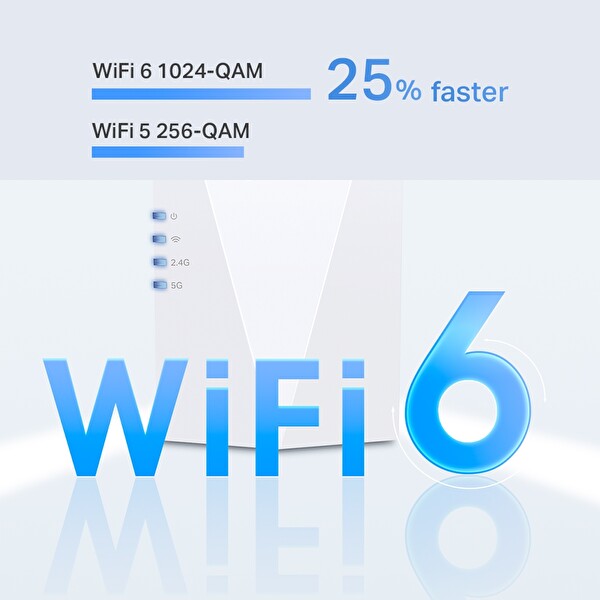 TP-Link RE600X AX1800 Mbps Wi-Fi 6 Menzil Genişletici