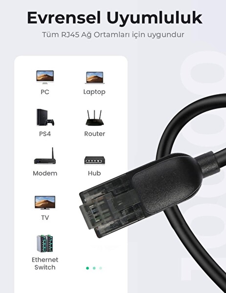 Bix Cat6A Slim 10 Gbps Veri Aktarım 500 MHz UTP 2 M Ethernet Kablosu