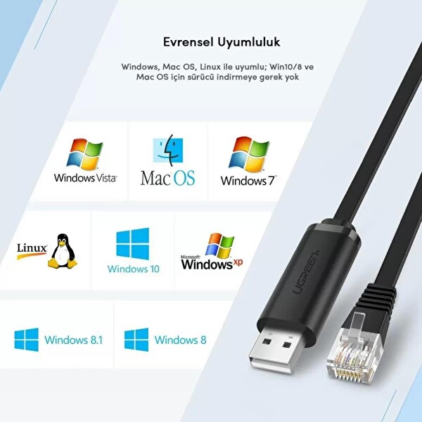 Ugreen RJ45 3 M USB Ethernet Dönüştürücü Kablo