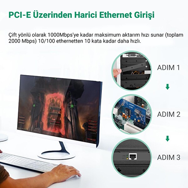 Ugreen Gigabit 10/100/1000 PCı Express Harici RJ45 Ethernet Ağ Kartı