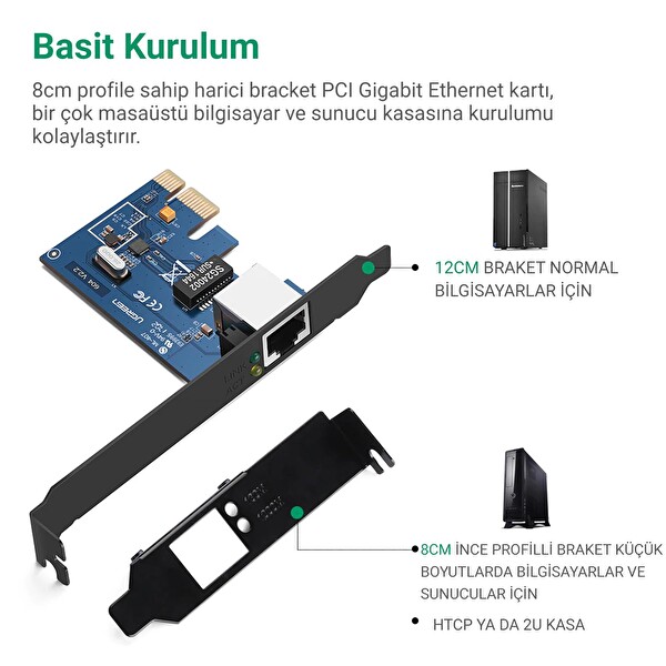Ugreen Gigabit 10/100/1000 PCı Express Harici RJ45 Ethernet Ağ Kartı