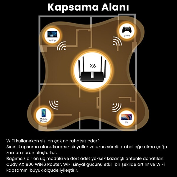 Cudy X6 AX1800 Serisi 5 GHz 1200 MBPS 2.4 GHz 574 MBPS 5 Gigabit Port 4x5 DBI DDNS Wi-Fi 6 Mesh Router