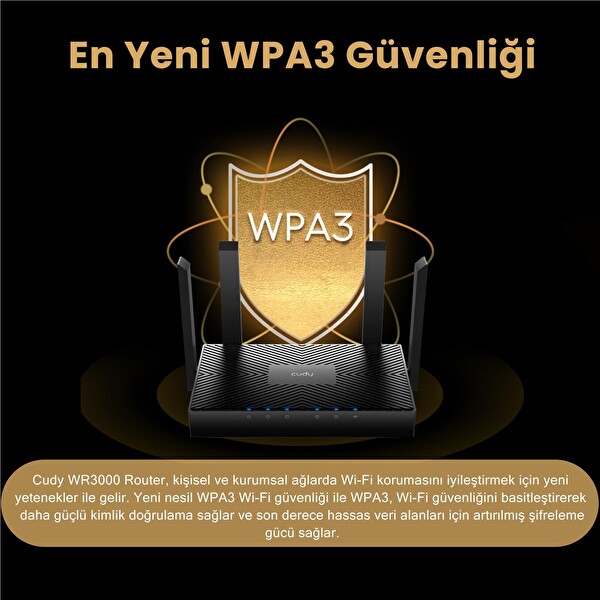 Cudy WR3000 5 GHz 2402 MBPS 2.4 GHz 300 MBPS 4 Port 4x5 DBI Anten Wi-Fi 6 Mesh Router