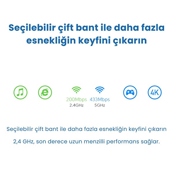 Cudy WU650 AC1200 Serisi 5 GHz 433 MBPS 2.4 GHz 200 MBPS Wi-Fi Mini USB Adaptör