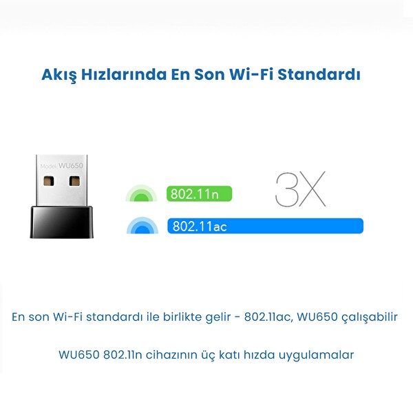 Cudy WU650 AC1200 Serisi 5 GHz 433 MBPS 2.4 GHz 200 MBPS Wi-Fi Mini USB Adaptör