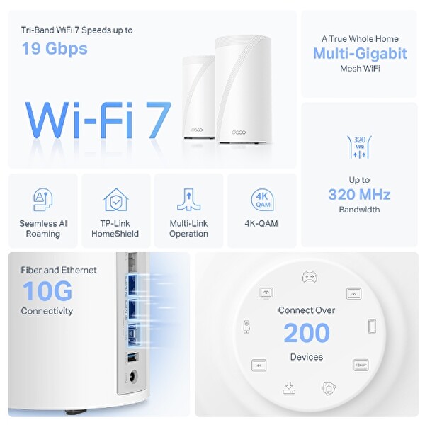 TP-Link Deco BE85 BE19000 Üç Bantlı (1-PAC) Tüm Ev Mesh Wi-Fi 7 Sistemi