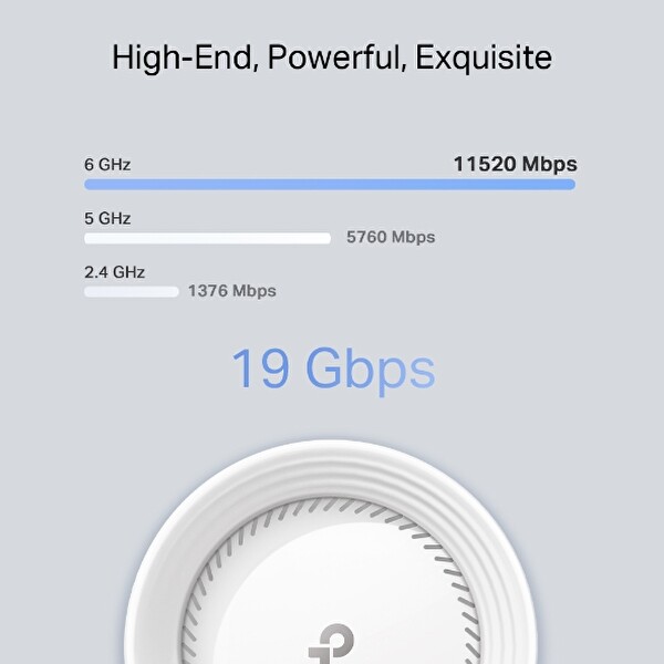 TP-Link Deco BE85 BE19000 Üç Bantlı (1-PAC) Tüm Ev Mesh Wi-Fi 7 Sistemi