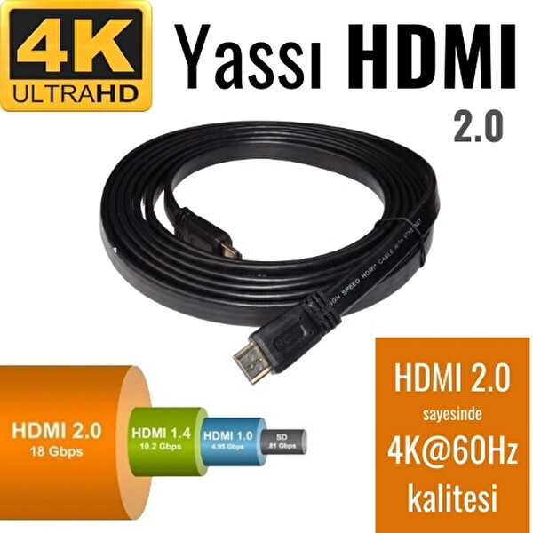 Irenis 5 Metre HDMI-4K-1050 HDMI Kablo - Yassı 4K
