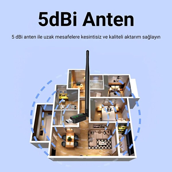 DM AD083 650 Mbps USB Wireless Adaptör Wi-Fi Alıcı Verici Access Point