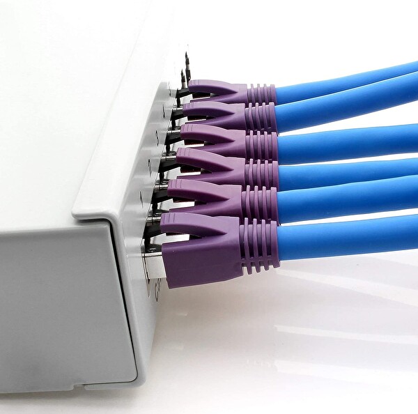 Irenis 2 Metre CAT8 Kablo S/FTP LSZH Ethernet Network LAN Ağ Kablosu
