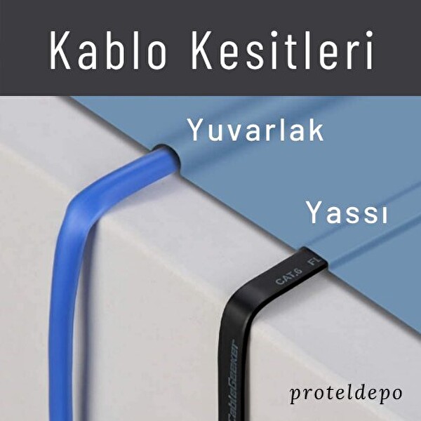 Irenis 5 Adet 5 Metre CAT6 Kablo Yassı Ethernet Network Lan Ağ İnternet Kablosu Yeşil