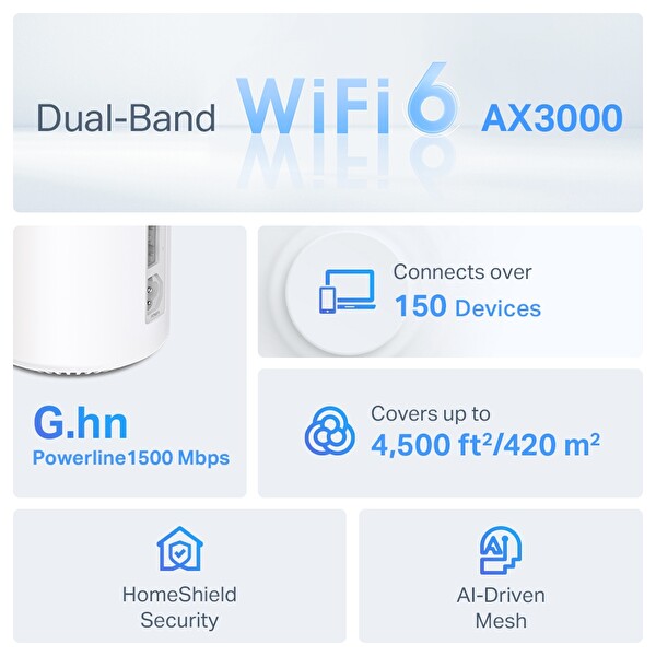 TP-Link Deco PX50 2'li Paket AX3000 G1500 Menzil Genişletici Roter Bütün Ev Powerline Mesh WiFi Sistemi
