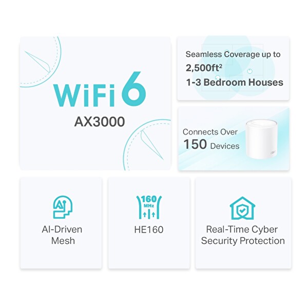 TP-Link Deco X50(1-Pack) Wi-Fi 6 Mesh Sistemi