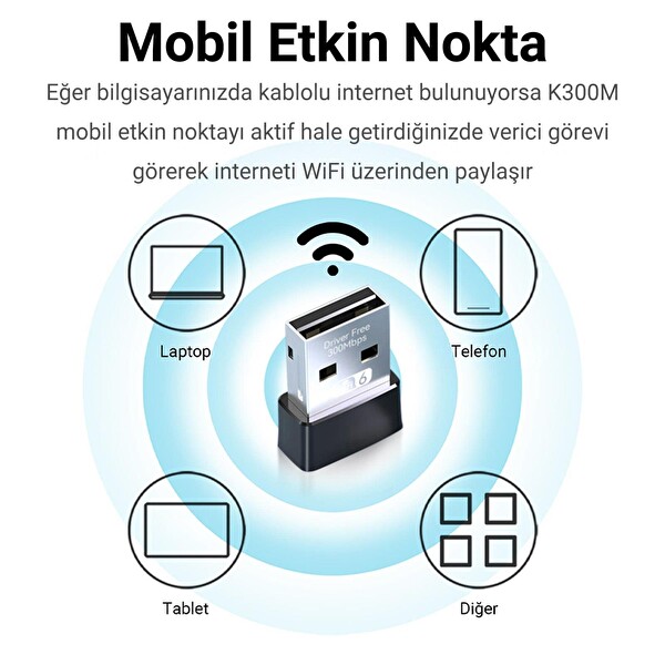 VegGieg 300 Mbps Wifi 6 Çift Bant Kablosuz Alıcı Verici Nano USB Adaptör K300M