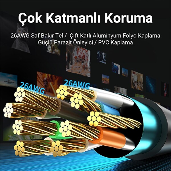 VegGieg CAT8 40Gbps 2000Mhz STP RJ45 Ethernet Kablosu 5 Metre E806