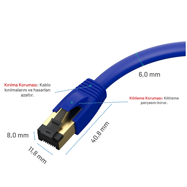 Irenis 25 CM CAT8 Kablo F/FTP LSZH Ethernet Network Lan Ağ Kablosu Mavi