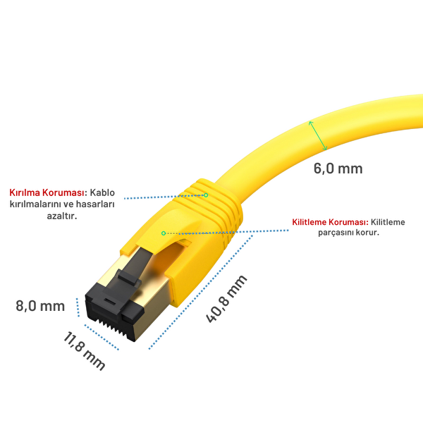 Irenis 5 M CAT8 Kablo F/FTP LSZH Ethernet Network Lan Ağ Kablosu Sarı