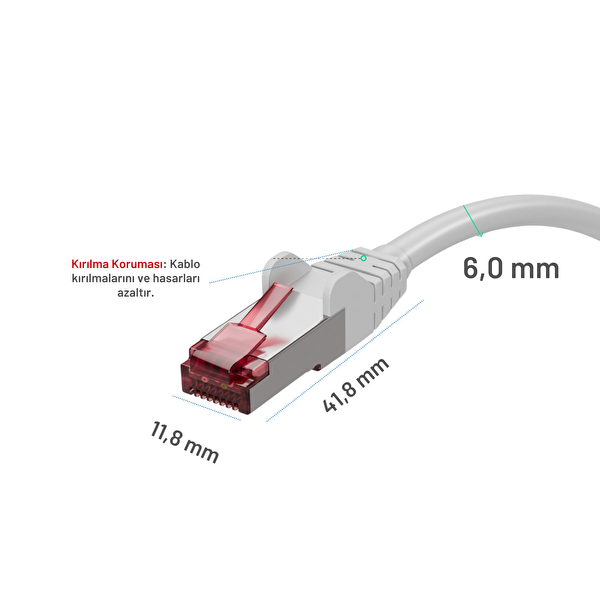 Irenis 5 Metre Beyaz CAT 6A Kablo S/FTP Ethernet Data Center Patch Kablo