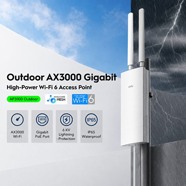 Cudy AP3000 574Mbps/2.4GHz 2402Mbps/5GHz 5x4.8dBi Anten PoE 4in1 Wi-Fi Router (AX3000 Serisi)