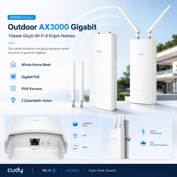 Cudy AP3000 574Mbps/2.4GHz 2402Mbps/5GHz 5x4.8dBi Anten PoE 4in1 Wi-Fi Router (AX3000 Serisi)