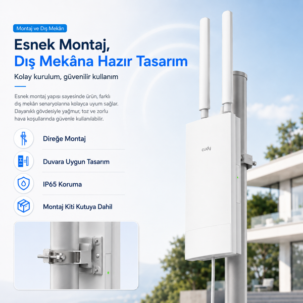 Cudy AP3000 574Mbps/2.4GHz 2402Mbps/5GHz 5x4.8dBi Anten PoE 4in1 Wi-Fi Router (AX3000 Serisi)