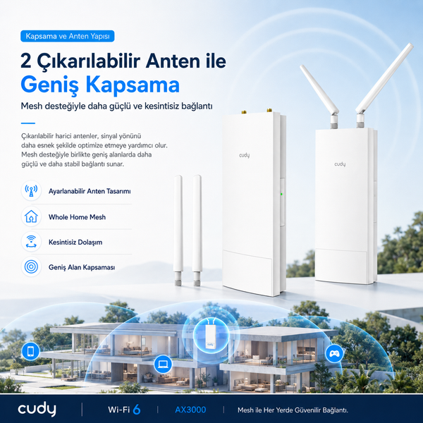 Cudy AP3000 574Mbps/2.4GHz 2402Mbps/5GHz 5x4.8dBi Anten PoE 4in1 Wi-Fi Router (AX3000 Serisi)