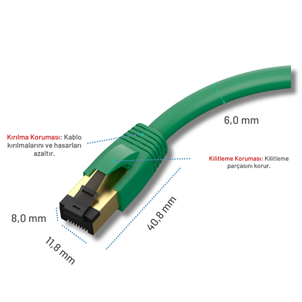Irenis 5 M CAT8 Kablo F/FTP LSZH Ethernet Network Lan Ağ Kablosu Yeşil