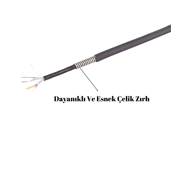 Irenis 5 Metre CAT6A U/FTP FlexArmor(Esnek Zırh) Kablo