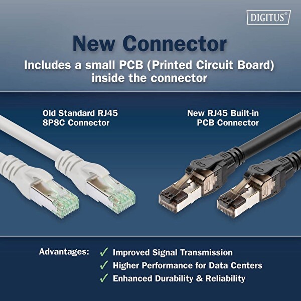 Digitus CAT 8.1 S/FTP 40 GBPS / 2000 MHz Ultra Hızlı Ethernet Kablo - 1 M