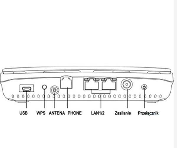 ZTE MF612 3G Wireless Router (Tüm Operatörler İçin)