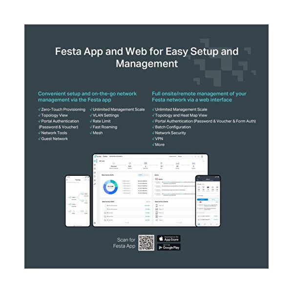 TP-Link Festa F41 300 Mbps Tavan Tipi Access Point