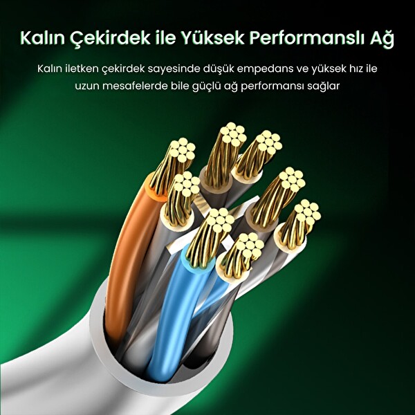 VegGieg Cat6e 1000Mbps UTP RJ45 Gigabit Ethernet Kablosu - 15 M