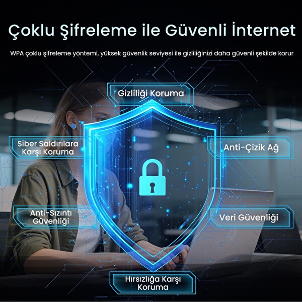 VegGieg AX1200 Wi-Fi 5 Alıcı Ve Bluetooth 4.2 Adaptör 5DB Dual Anten PCIe Wifi Ağ Kartı