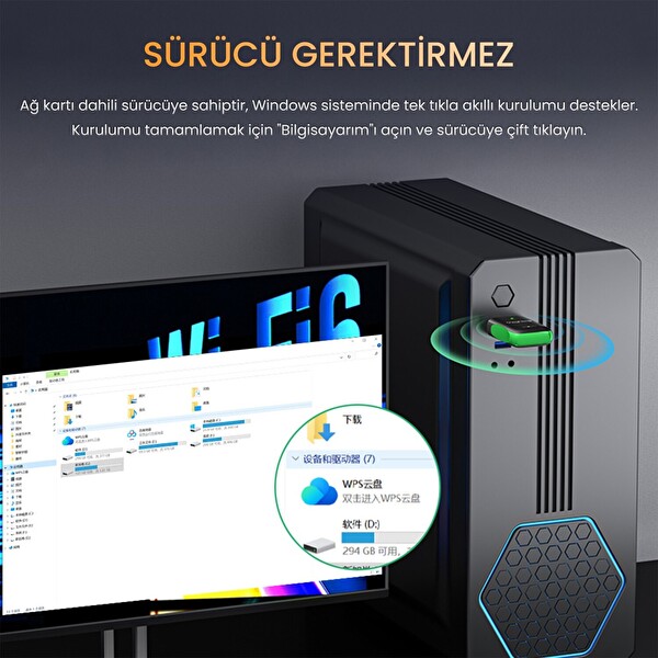 VegGieg 1100 Mbps Dual Band Wi-Fi 6 Alıcı Ve Mini USB Dongle Bluetooth 5.4 Adaptör