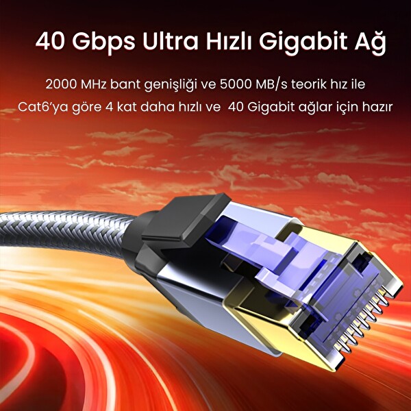 VegGieg CAT8 40Gbps Gigabit FTP 2000Mhz RJ45 Ethernet Ağ Kablosu 2 Metre