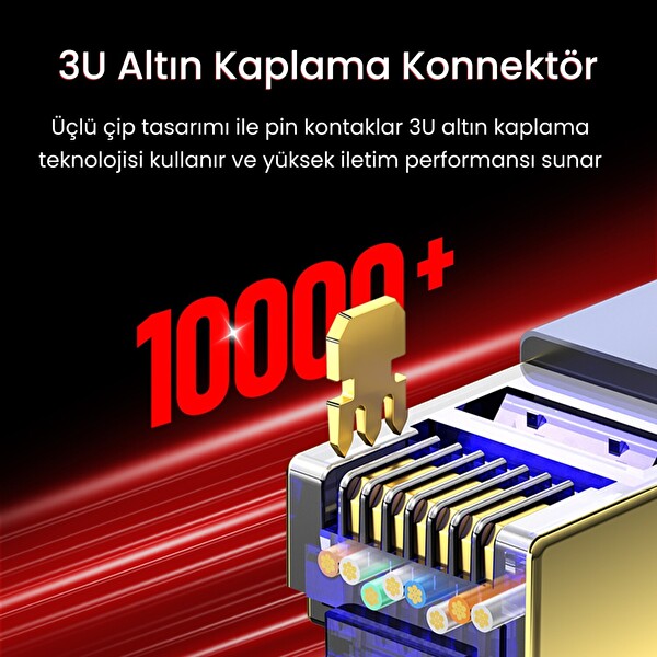 VegGieg CAT8 40Gbps Gigabit FTP 2000Mhz RJ45 Ethernet Ağ Kablosu 1 Metre